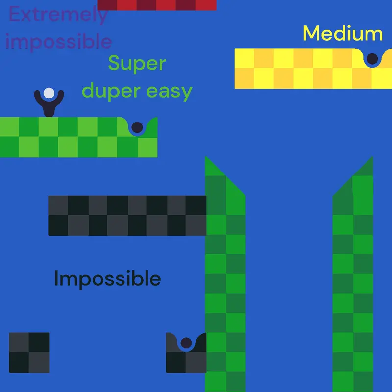 Game by @DKfizzy1
