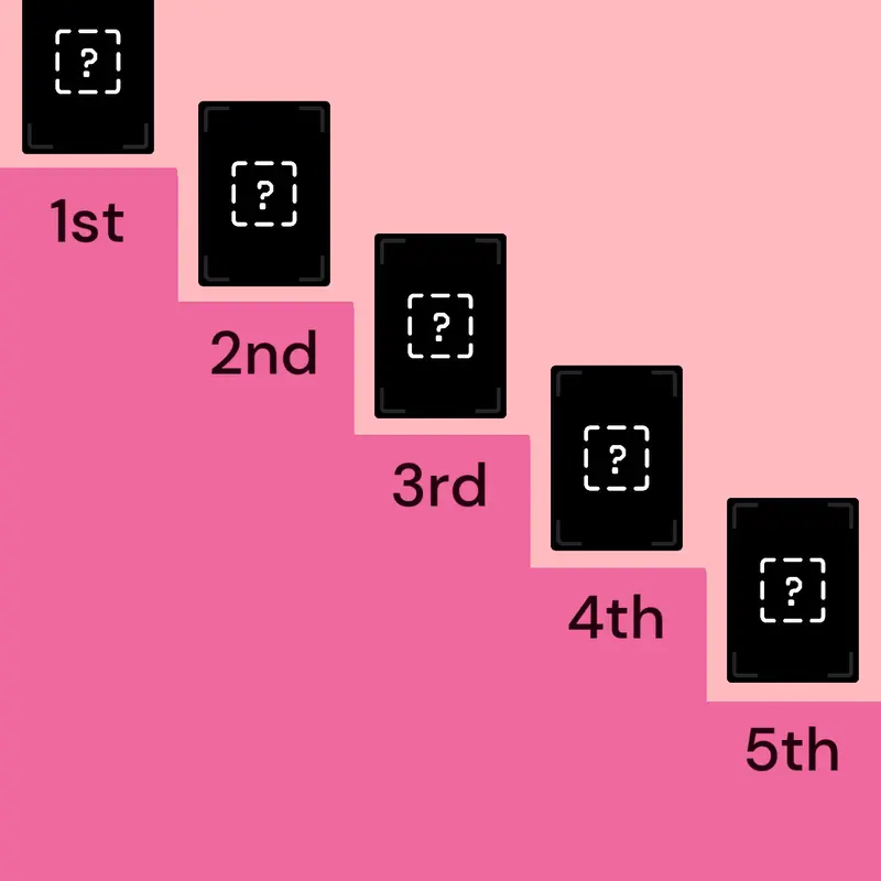 Rankings by @Y21Q1