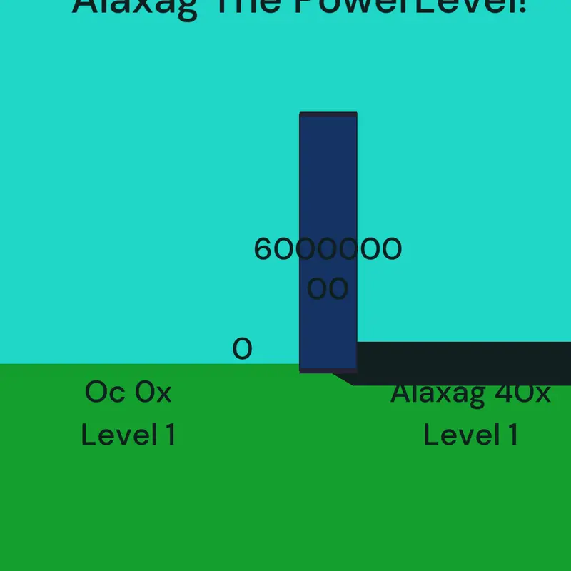 Game by @AlaxagGameMaker