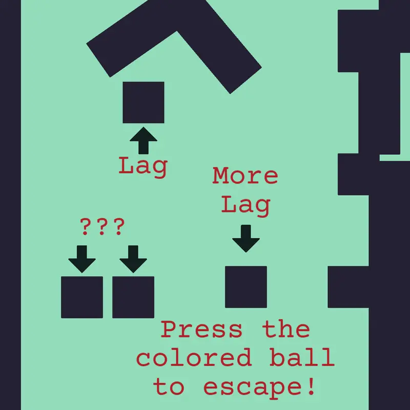 Game by @Thegamer202