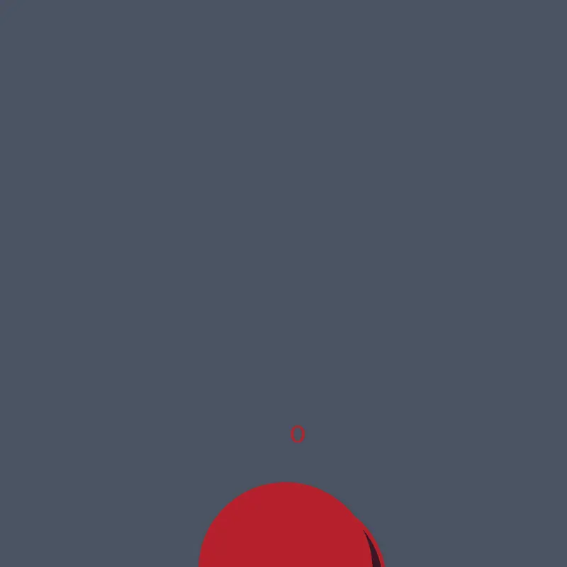 Game by @Fun5430