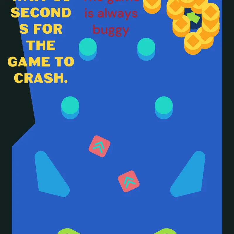Game by @MohammadMehdi