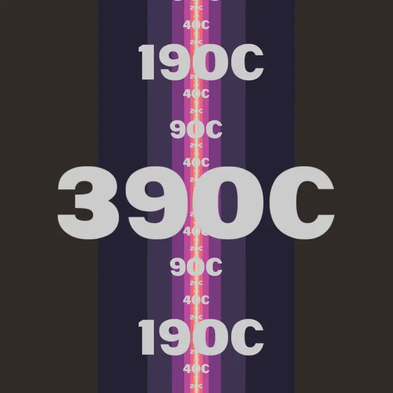 Game by @Dothi