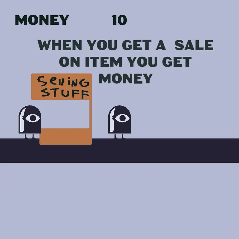 Game by @yusufgf