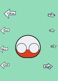 Countryball maker #