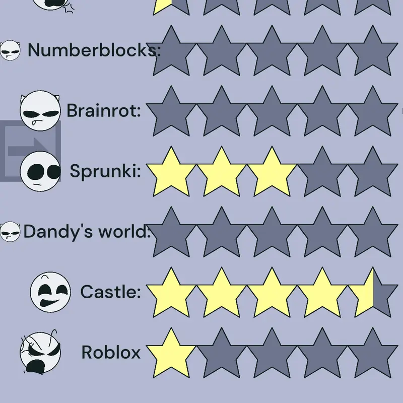 Game by @HeyLemonade
