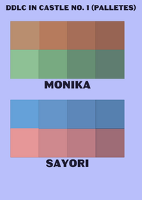 ddlc