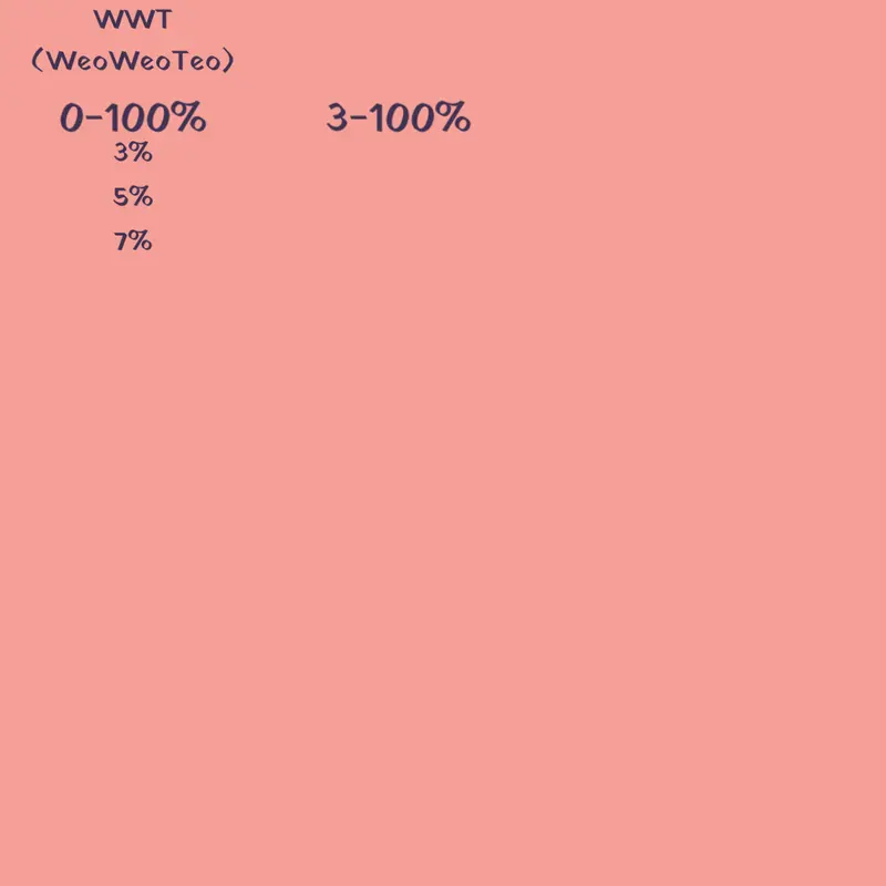 Game by @waffl_