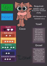 Coco's page