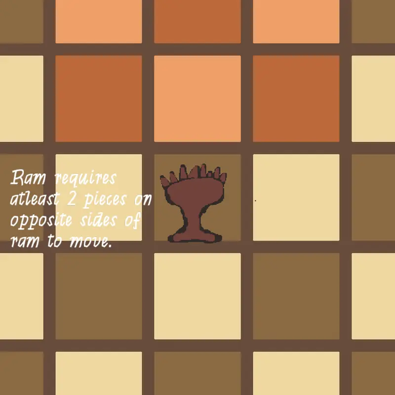 Game by @Datroxycreator