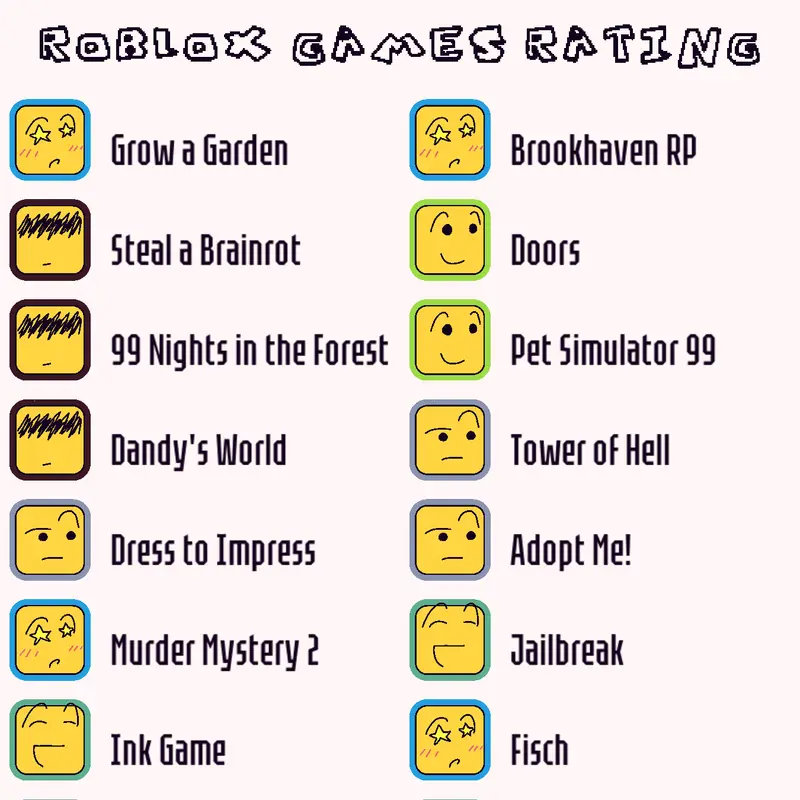 Game by @umbra_noli123