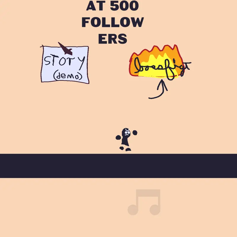 Game by @manuel_xD