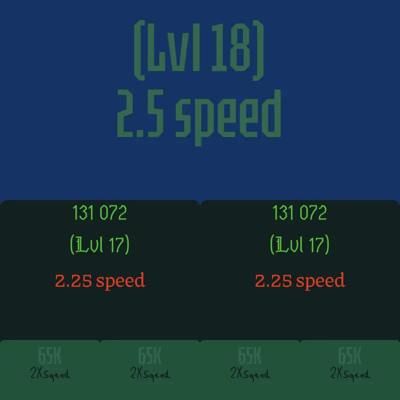 Game by @vinh_com