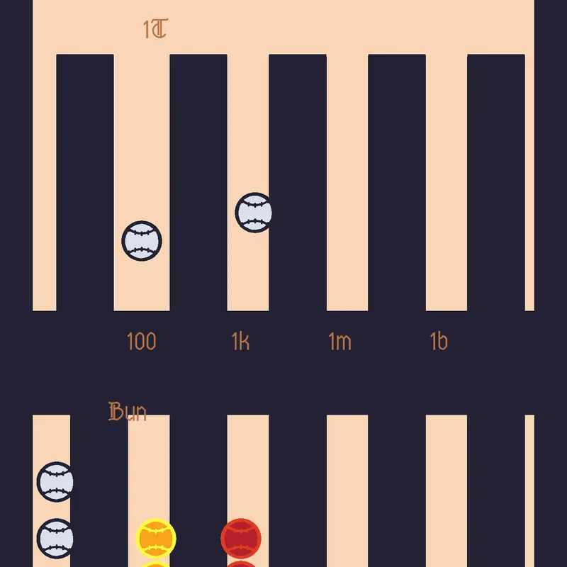 Game by @xoxd
