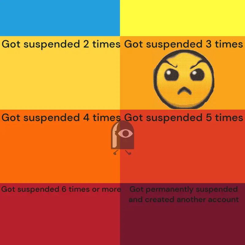 Game by @MandelBrowser455