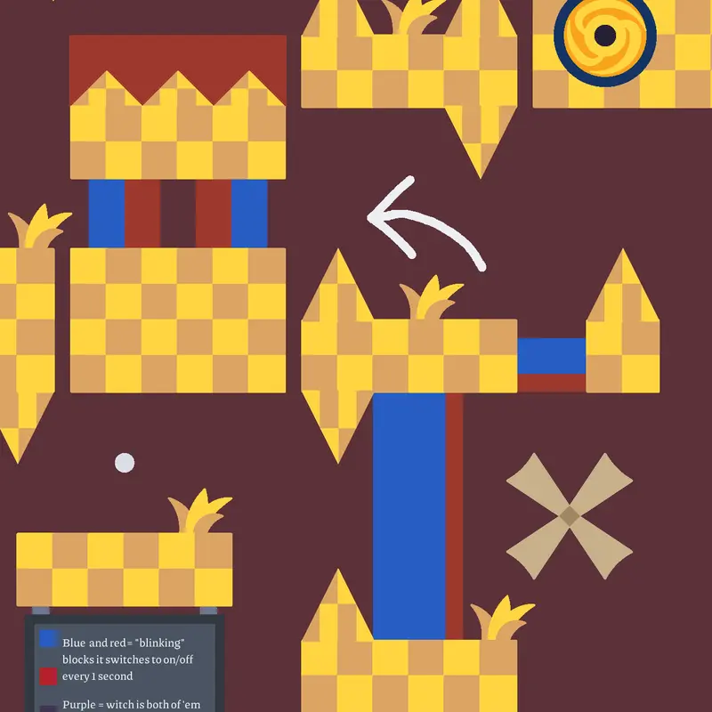 Game by @DailyDoseOfKaizogolf