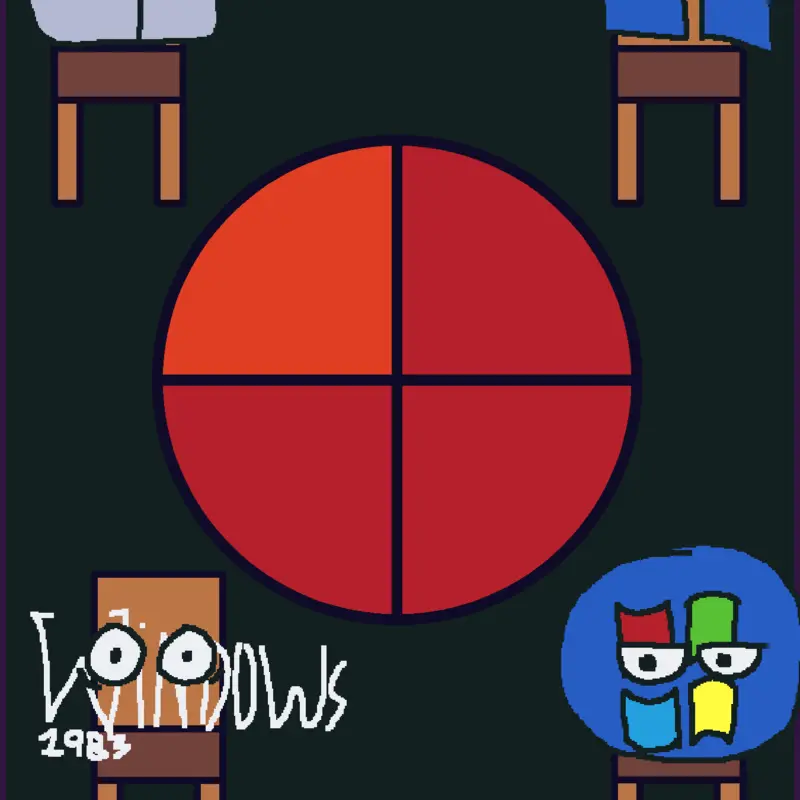 Game by @timsayedgoood