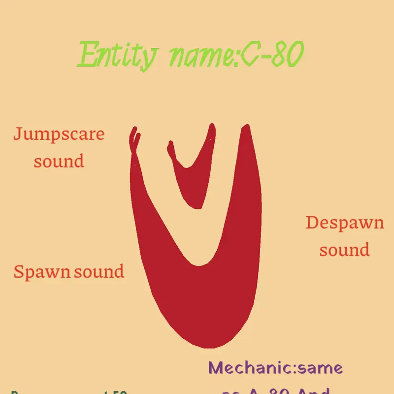 Game by @RedStraberryRobotCat