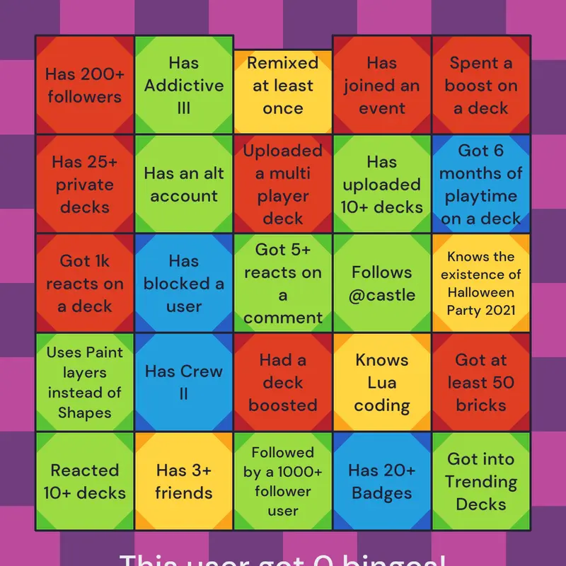 Game by @nai_nai_love