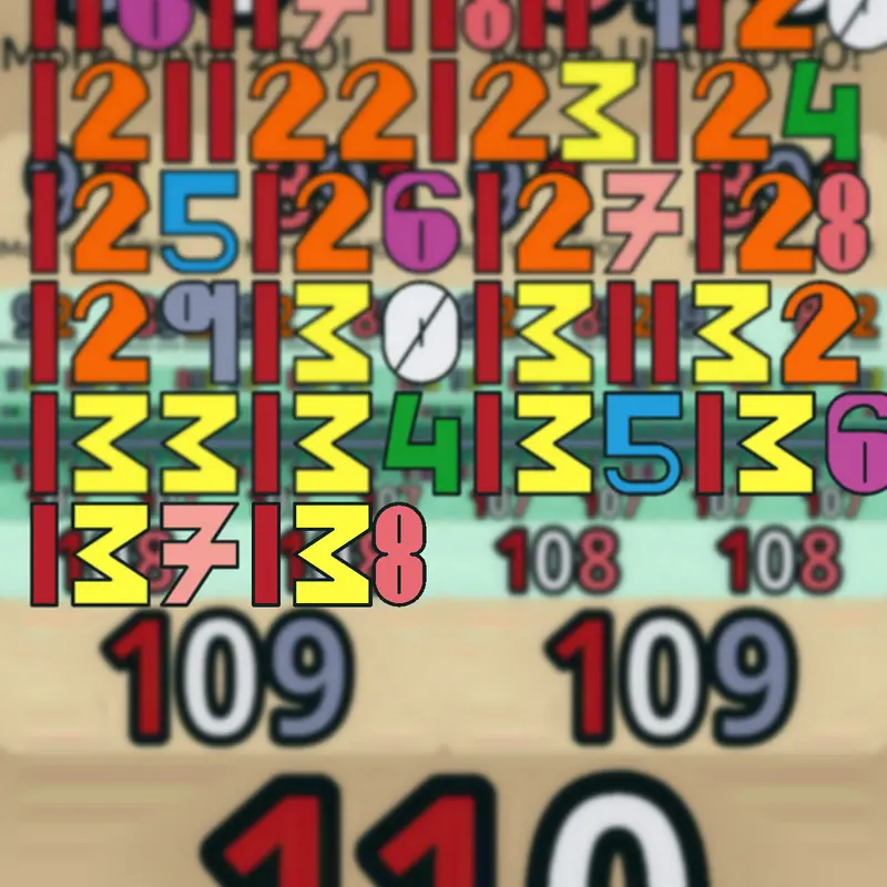 Game by @minzaw2