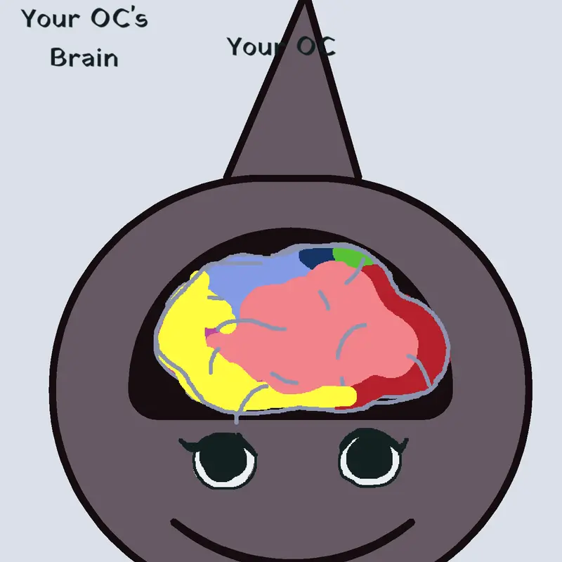 Game by @-_-lofi_bread12-_-