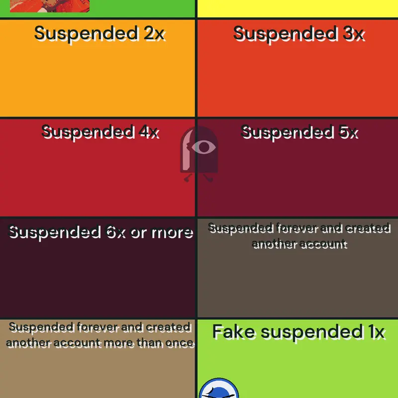 Game by @dv4l_w1ndf0rk3