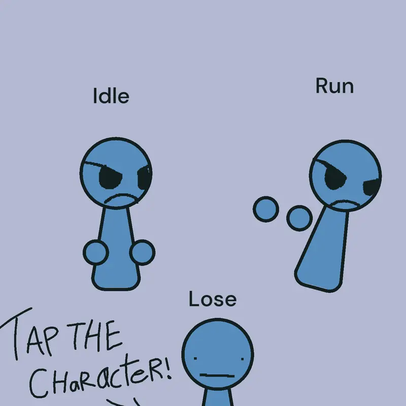 Game by @verycoolwizard