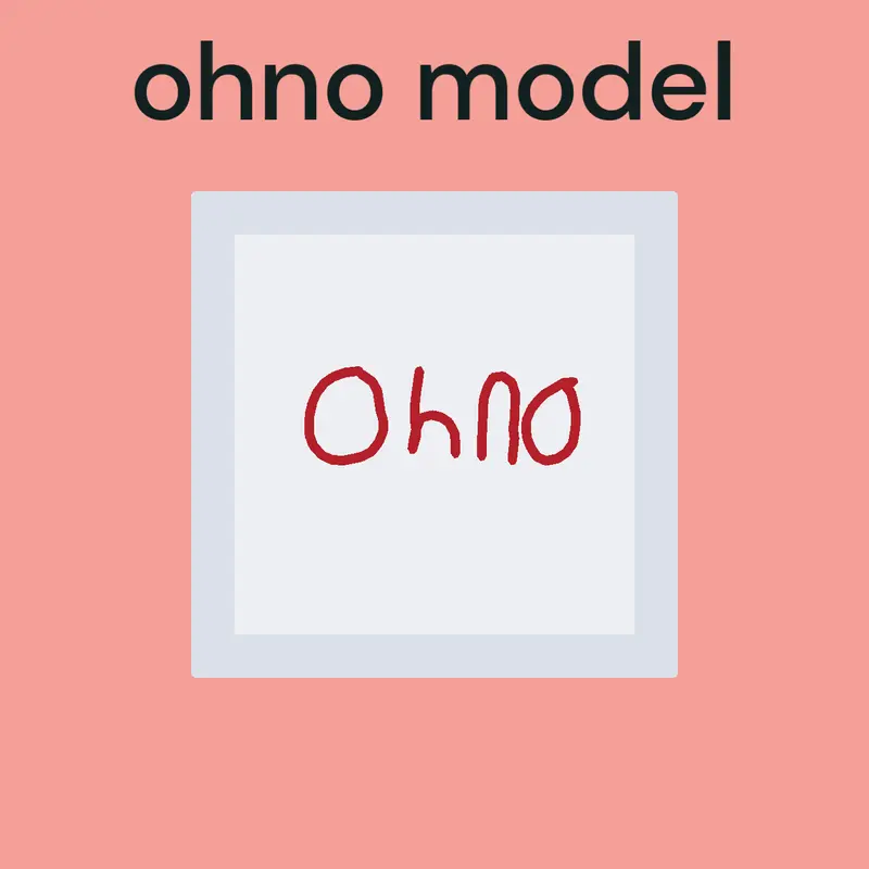 Game by @howtomakeAnOrange