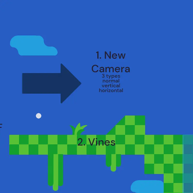 Game by @doorse