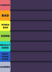 games tier list