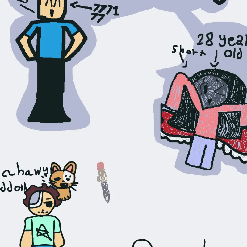 Game by @Mahawydadddoth