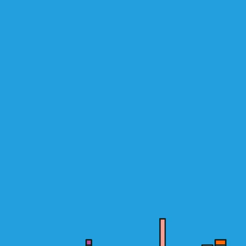 Game by @im_not_private556