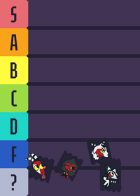 Ranking