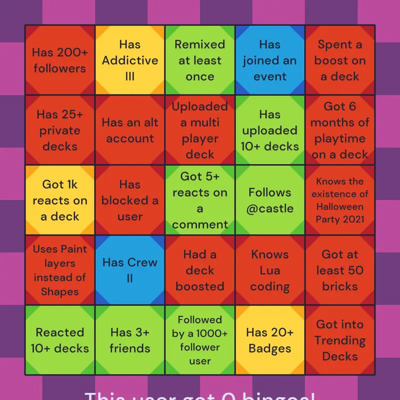 Game by @Killerfish_V3