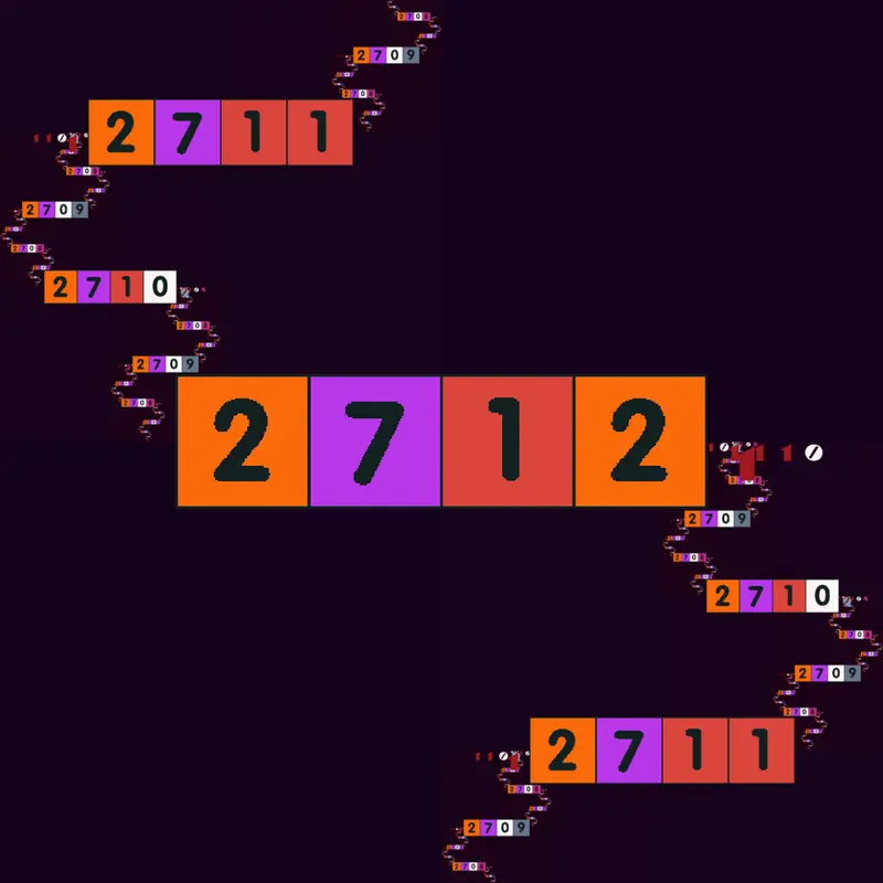 Game by @countryballportalchains