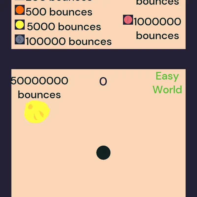 Game by @bismillah