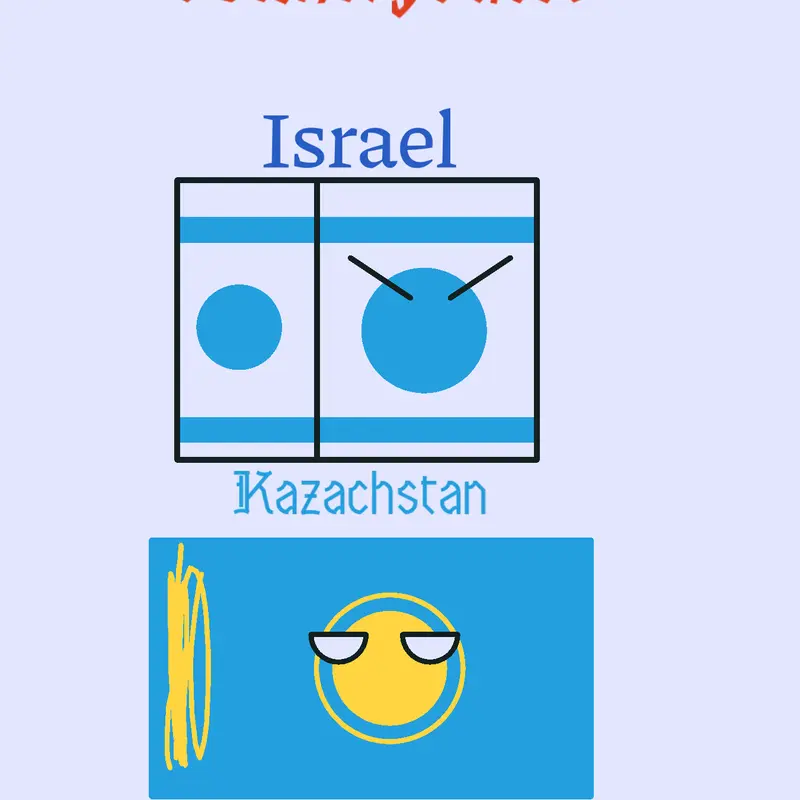 Game by @Ukraine6