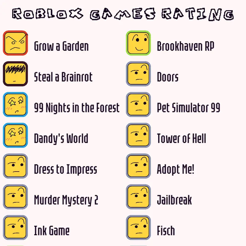 Game by @gUtzxoxo