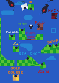 Golf but bottle flip