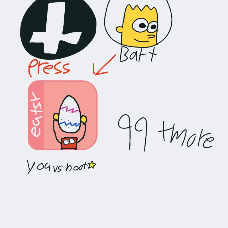 Game by @chemathecoolboy