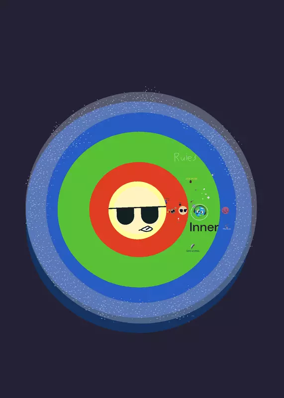 Game by @PLANETBBA
