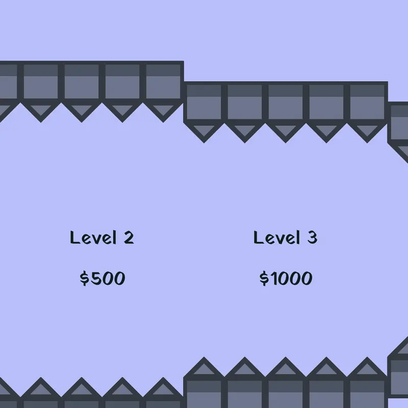 Game by @jedjdjdjsh