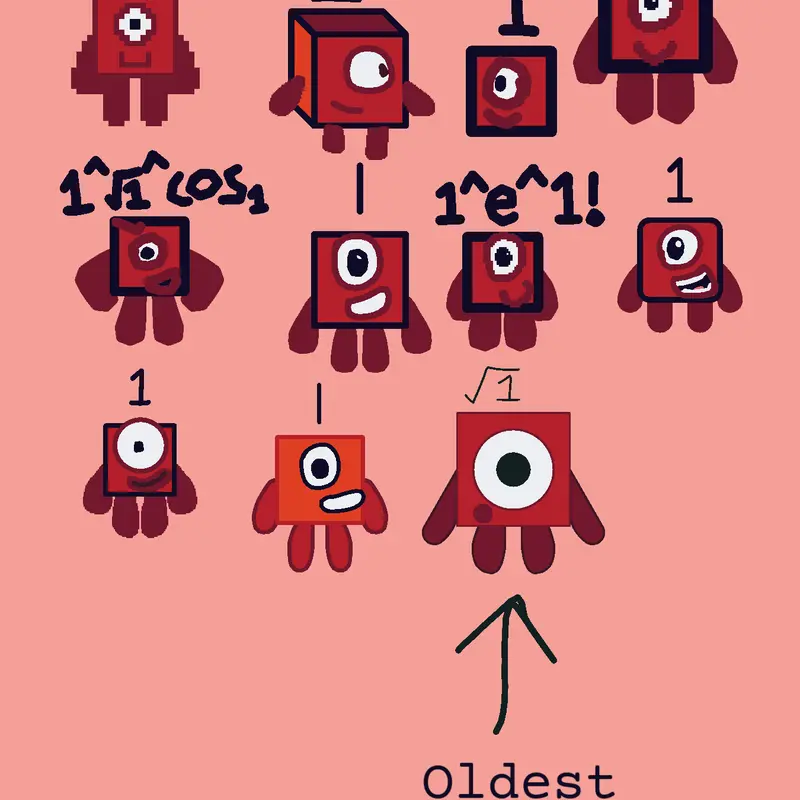 Game by @Blue_Gelatin