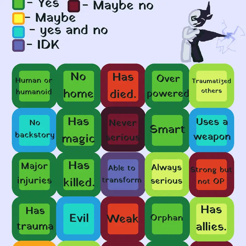 Game by @weirdcoreismyfavorite