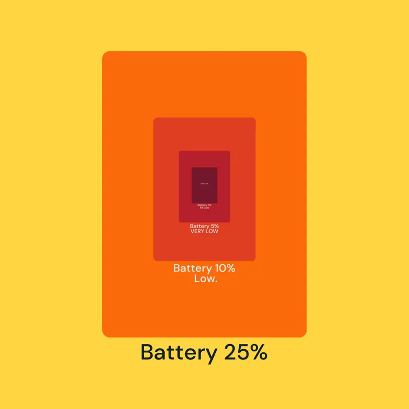 Game by @futunkid