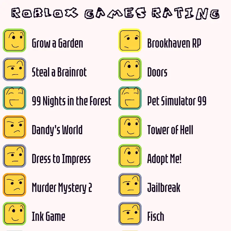 Game by @Cantobrit