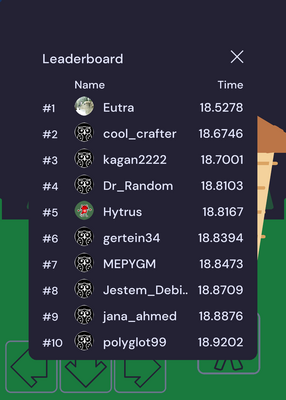 snapshot