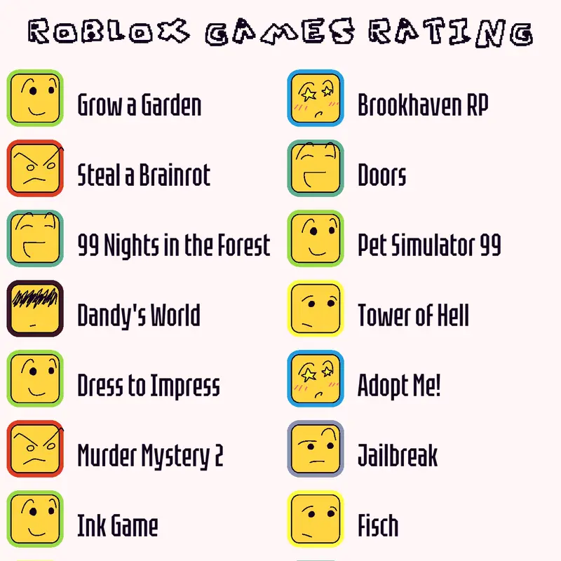 Game by @AnonymousCreator