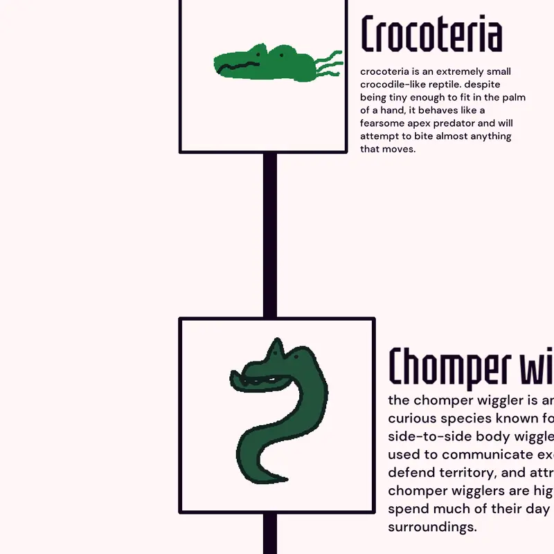 Evolution of the prehistoric chomper by @scary_rex