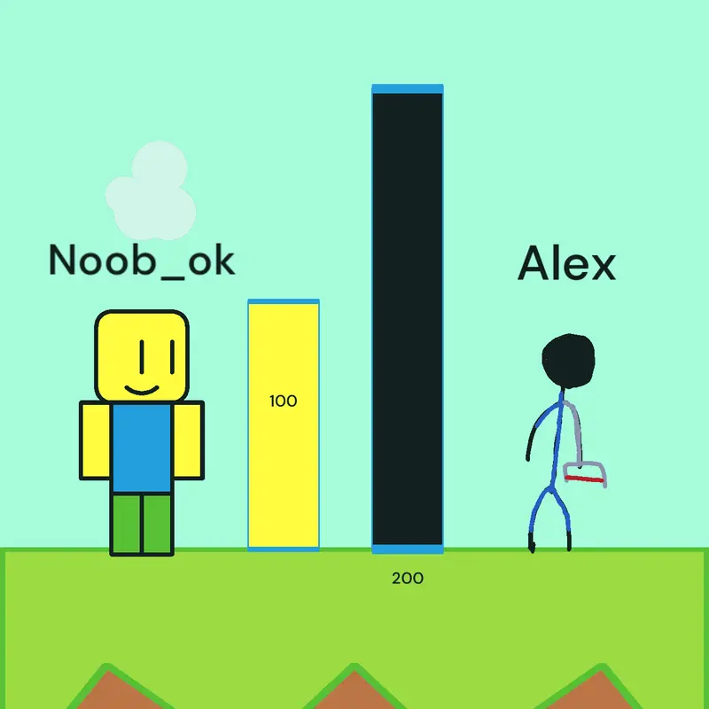 Game by @Alexandru_567829